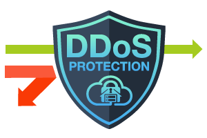 DDoS Protection BuyListas